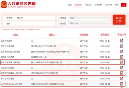 房地產行業驚雷頻現 一周三家房企破產清算，行業前路何在？
